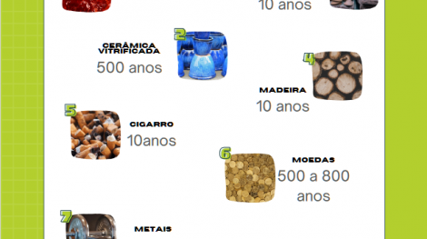 Cartaz-Tempo-de-Decomposicao-de-Materiais.pdf