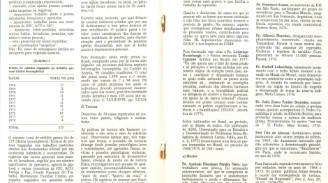 repressao-na-igreja-no-brasil_06